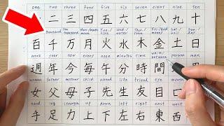 Kanji for Japanese Language Proficiency Test N5