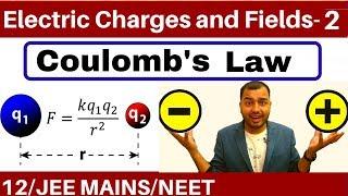 Understanding Coulomb's Law and Electrostatics