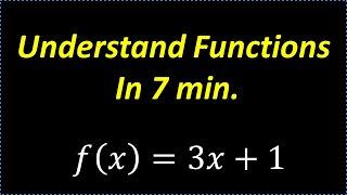 Understanding Functions in Mathematics
