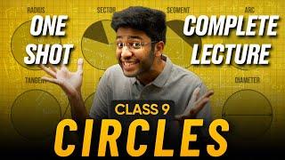 Exploring Circle Geometry