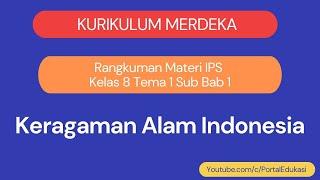 Keragaman Alam dan Budaya Indonesia