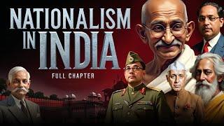 Nationalism in India: Struggles and Movements