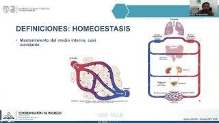 Fundamentos de Fisiología para Estudiantes de Medicina