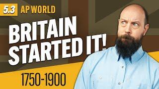 The Industrial Revolution: A Turning Point in History