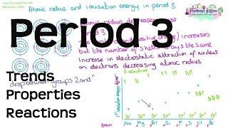 Understanding Period 3 Elements in A-Level Chemistry