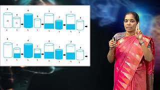 Problem Formulation and Problem Solving in AI