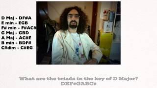 Understanding Chords and Triads in Music Theory