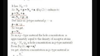 Understanding Semiconductor Materials and Their Properties
