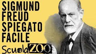 Freud e la Psicoanalisi: Fondamenti e Teorie
