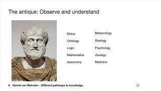 Einführung in die Geschichte der wissenschaftlichen Methoden
