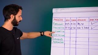 Ciclo de Estudos: Método Eficiente para Concursos