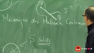 Cinématique du Solide Parfait