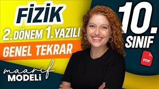 Elektrik Devreleri ve Potansiyel Fark